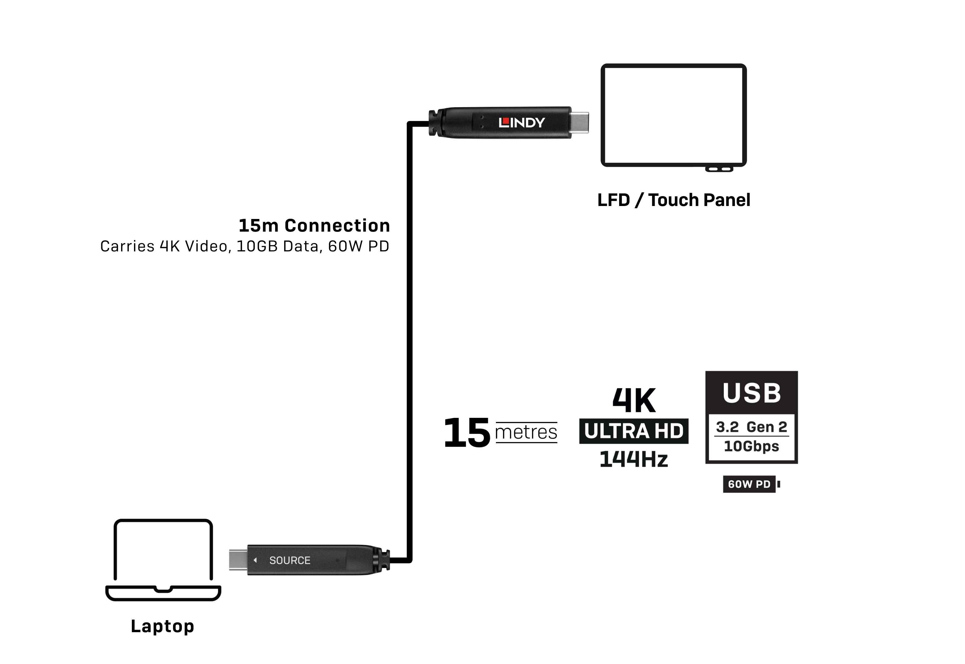 Installation Example 2