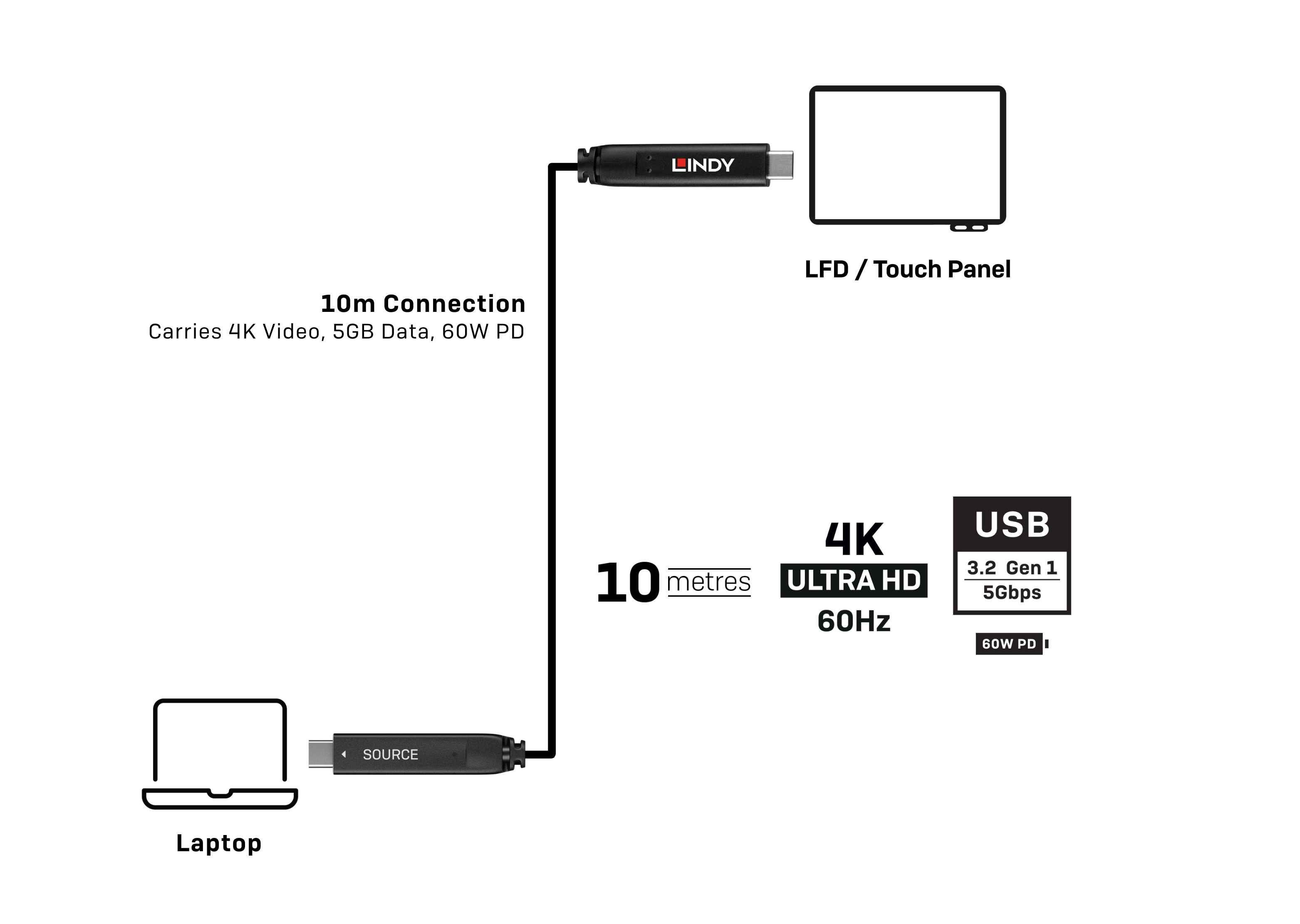 Installation Example 2